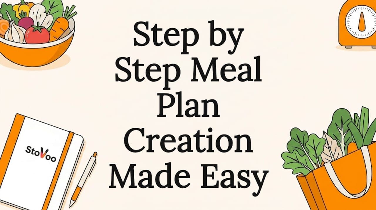 Step by Step Meal Plan Creation Made Easy