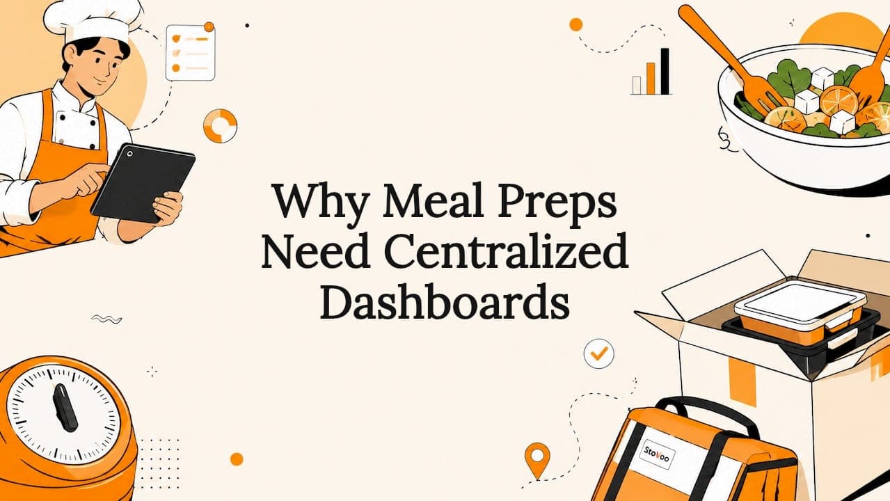 Why Meal Preps Need Centralized Dashboards